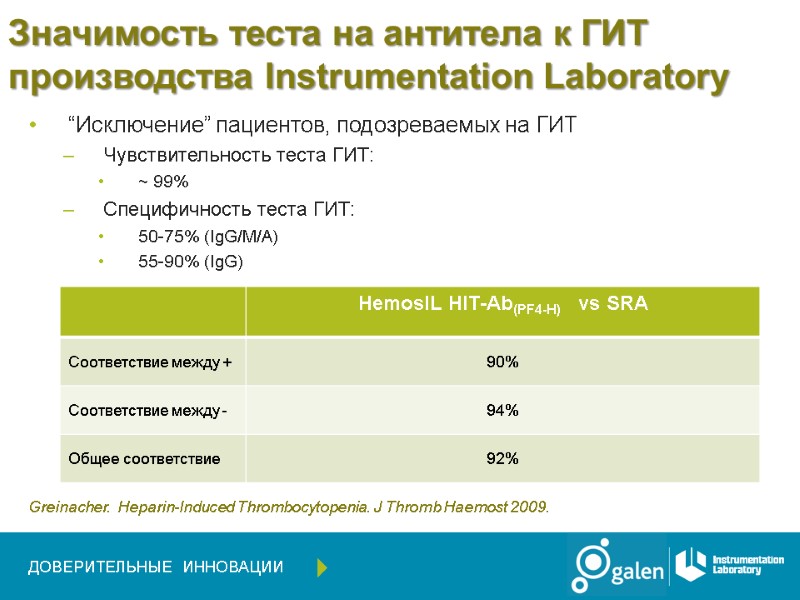 Значимость теста на антитела к ГИТ производства Instrumentation Laboratory  “Исключение” пациентов, подозреваемых на